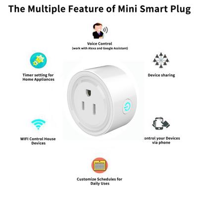 China Mini Tuya Smart Plug USA 10A Smart Wifi Sockets Alexa Google USA Amazon Residential/Multi-Purpose Smart Power Socket For Home for sale