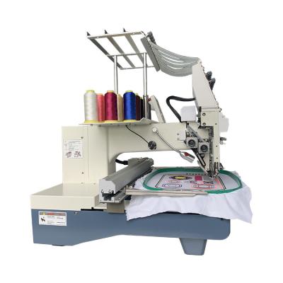 China Garment shops CEsingle 15 niddles head embroidery machines 1 head embroidery machine automated supplier in CHINA for sale