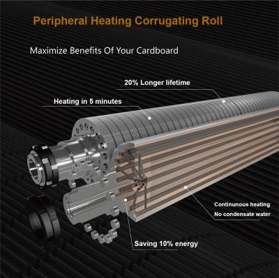 중국 Peripheral Heating High Speed Corrugating Rolls for Fosber Machine 판매용