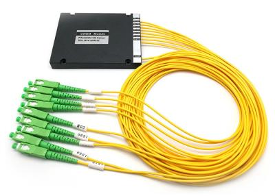 China 8 Channel Cwdm Mux Demux Module for sale