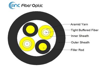 China 7mm 2 Core CPRI Fiber Optic Cable for sale