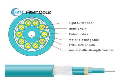 China Indoor Breakout Fiber Optic Cable 2F 4F 6F 12F 16F 24F PVC LSZH 2.0mm Jacket for sale