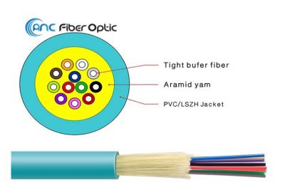 Cina Rivestimento 4F 6F 12F 16F 24F 36F 48F del PVC LSZH del cavo a fibre ottiche di distribuzione in vendita