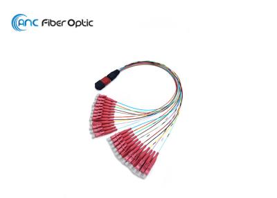 China Fan Out Fiber Optic Cable Assembly MTP MPO To LC 0.9mm Connector 12 /24 Fiber for sale