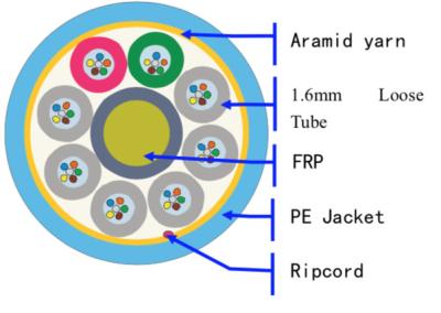 China 6F To 144F Air Blown 1.65mm Loose Tube Fiber Optic Cable for sale