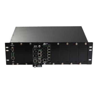 China Professional FTTB/FTTP/FTTH access solutions gepon ftth pon 16 ports olt with low price for sale