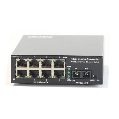 China Common FTTH Fiber Converter OEM FC690A 8 Ports RJ45 Media Converters for sale