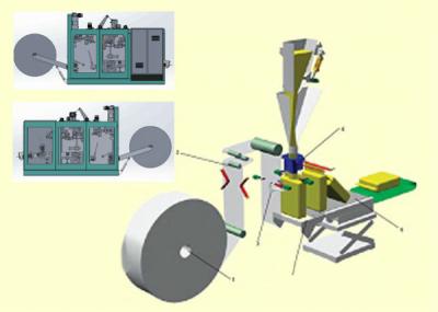 China Automated FFS Packaging Machine For Wheat Powder / Flour / Starch Bagging for sale