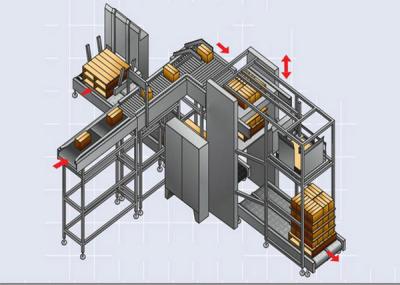 Κίνα Αυτοματοποιημένοι υψηλή ταχύτητα Palletizer/στοιβαχτής για το τοποθετημένο σε σάκκο οικοδομικό υλικό προς πώληση