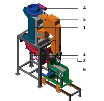 China Automatic Dry Powder Filling Machine With Conveyor , Automatic Bagging Machine for sale