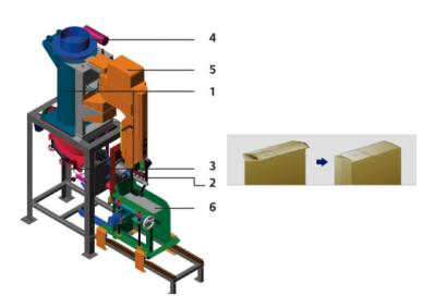 China Automatic Valve Bag Packing Machine For Joint Mixture / Tile Adhesives Filling 25 / 50 KG for sale