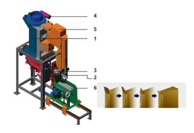 China Máquina de embalagem do saco da válvula do adubo da precisão alta, enchimento automático e máquina de ensaque à venda