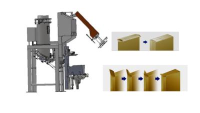 China Pneumatic D Valve Bag Filling Machine , Cement Bagging Machine 5-8 Bags/Min for sale