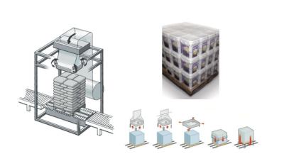 China Automatic Stretch Wrap Machine For Wheat Powder / Flour / Starch Pallets Packing for sale