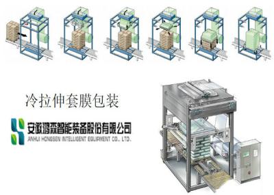 China Full - Automated Waterproof Stretch Hood Machine For Bags / Cartons for sale