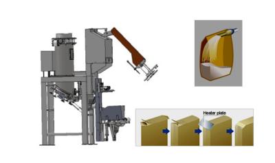 China Automatic Mobile Packaging System For Limestone / Gypsum Quarries PLC Control for sale