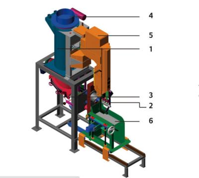 China PVPE Pneumatic Valve Bag Packing Machine For Animal Pet Food / Powder / Granule for sale