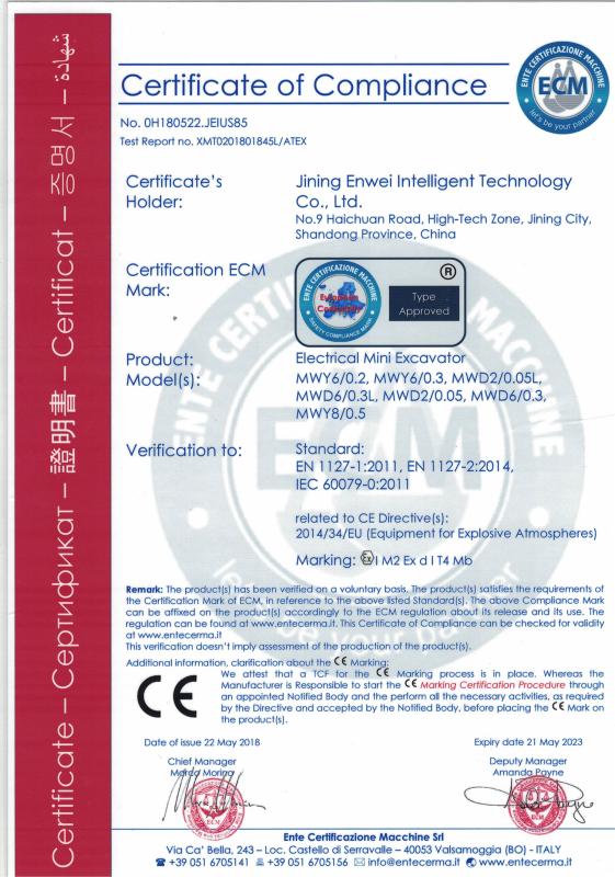 CE - Jining Enwei Intelligent Technology Co., Ltd.