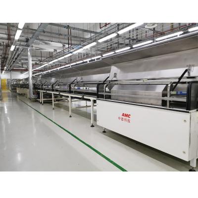 China food & Fully Automatic Ventilation Tunnel Beverage Factory AMC Makers Dough Divider Machine for sale