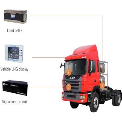 China To Monitor Vehicle ZEMIC Tuck Cargo Weight Monitor Cylinder Weight Capacity Detection Vehicle Overload Monitoring System for sale