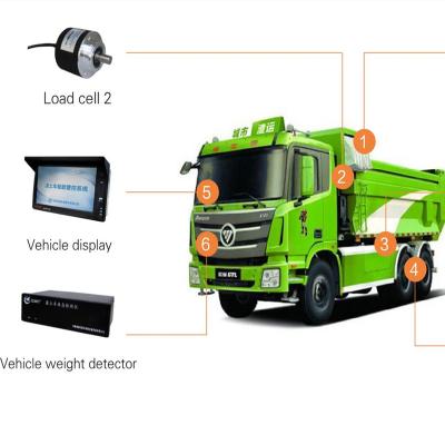 China To Monitor Vehicle Weight ZEMIC Truck Weighing System Car Weight Overload Monitoring System for sale