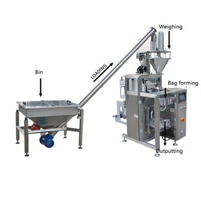 Κίνα Round Corner Cutting Automatic Instant Tea Coffee Protein Powder Packing Machine προς πώληση