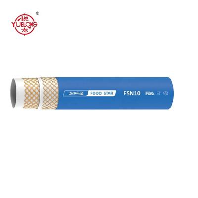 China FDA 21 CFR 177.2600; LFGB Standard Wholesale Food Grade Nbr Rubber Hose for Food and Beverage Industry Milk and Dairy Juice and Non-Alcoholic Food Hose for sale