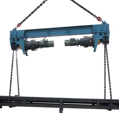 China Steel Structure / Beam Rotating And Short Distance Hoisting Chain Type Advanced Rotating 360 Degree Steel H Beam Rotator Flip Overturning Machine for sale