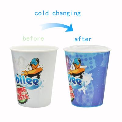 China New 2021 Wholesale Classic/Postmodern Reusable PP Plastic Color Changing Tumbler Cups With Lid And Straw Bpa Free Cup Accept Custom Made for sale