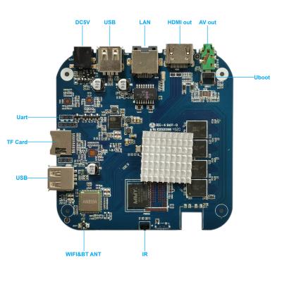 China A10 4GB RDA 64GB EMMC BT H616 Allwinner Development Board with Android and Linux System Demo Board H616 for sale