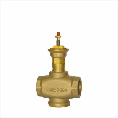 China Factory Wholesale Equal-percentage Water Pressure Inlet Threaded Globe Valve (Linear On Angle Path) for sale