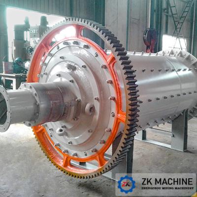 China Refractory Materials 900*900 Horizontal 80t/H Ball Mill Grinder for sale