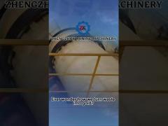 Supply Superior Quality Ceramsite Production Line LECA Machine