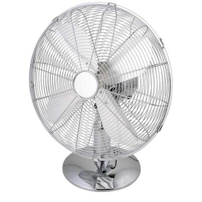 China 2020 Household Appliances Color Industrial Gear Metal Fan for sale