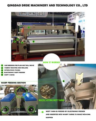 China DRDE HIGH SPEED WATER JET LOOM PRODUCTION PER DAY for sale