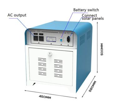 China ZONERGY Solar System Home Controller Invertor 500 Watt Micro Solar Offgrid Inverter for sale