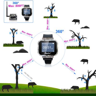 China Weather-resistant Olymbros Z3 Trail PIR Direction Monitor for hunting and outdoor camping for sale