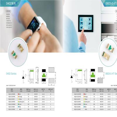 China Spot 0402 Series Pearl HQ16-2130UWC Color SMD LED Chip HQ16-2130UWC Indicator for sale
