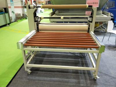 中国 Automatic Rewinding Film Coating Machine For 1600mm Laminating Width 380V 50HZ 販売のため