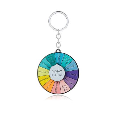 China Daily Life Novel Design Metal Keychain Hot Sale Rotate Key Chains With Emotion Turntable Rainbow Keychains Funny Keychain for sale