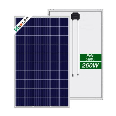 China Hongguang Solar Panel 260W 265W Poly Panels PV Module Cheapest Korea 4 Square MM for sale