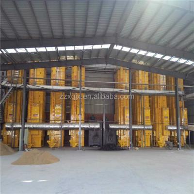 China Agriculture Paddy Rice Dryer/wheat grain dryer/maize maize dryer with CE, ISO9001-2008 for sale