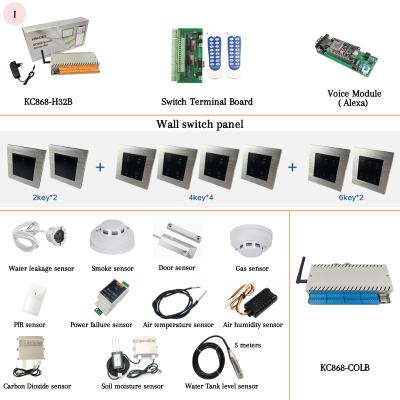 China 32 Channel Sealed Home DIY KC868-COLB ITFFF Voice Logic Controller Ethernet Wifi Relay App Compatible with Loxone for sale