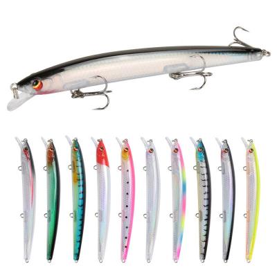 China ABS Lure Fishing HardBait 15.4g 13.8cm Jerkbait Fishing 3D Eye Trout Bait Lure Minnow Sinking for sale