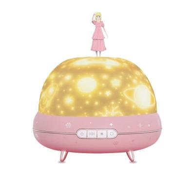 China Home Attractive Style Usb Portable Led Home Hotel Shop Night Light Lamp Sky Projector for sale