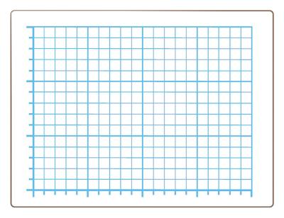 China Student Learning Erase Sec Double Sided Single Quadrant Math Lapboard Grid 12