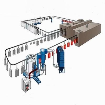 China Ceramic Electrostatic Enamel Powder Coating Processing Production Line for sale