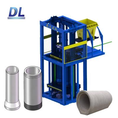 China Drain Drain Equipment/Cement Pipe Making Machine/Concrete Molds for sale