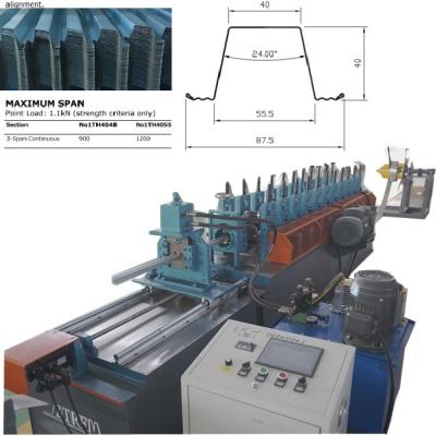 China Metal roofing battens omega profile top hat profile rolling forming machine for Australia for sale