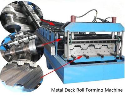 China PLC Control Sheet Metal Roll Forming Machines 8 - 12 m / Min Production Capacity for sale